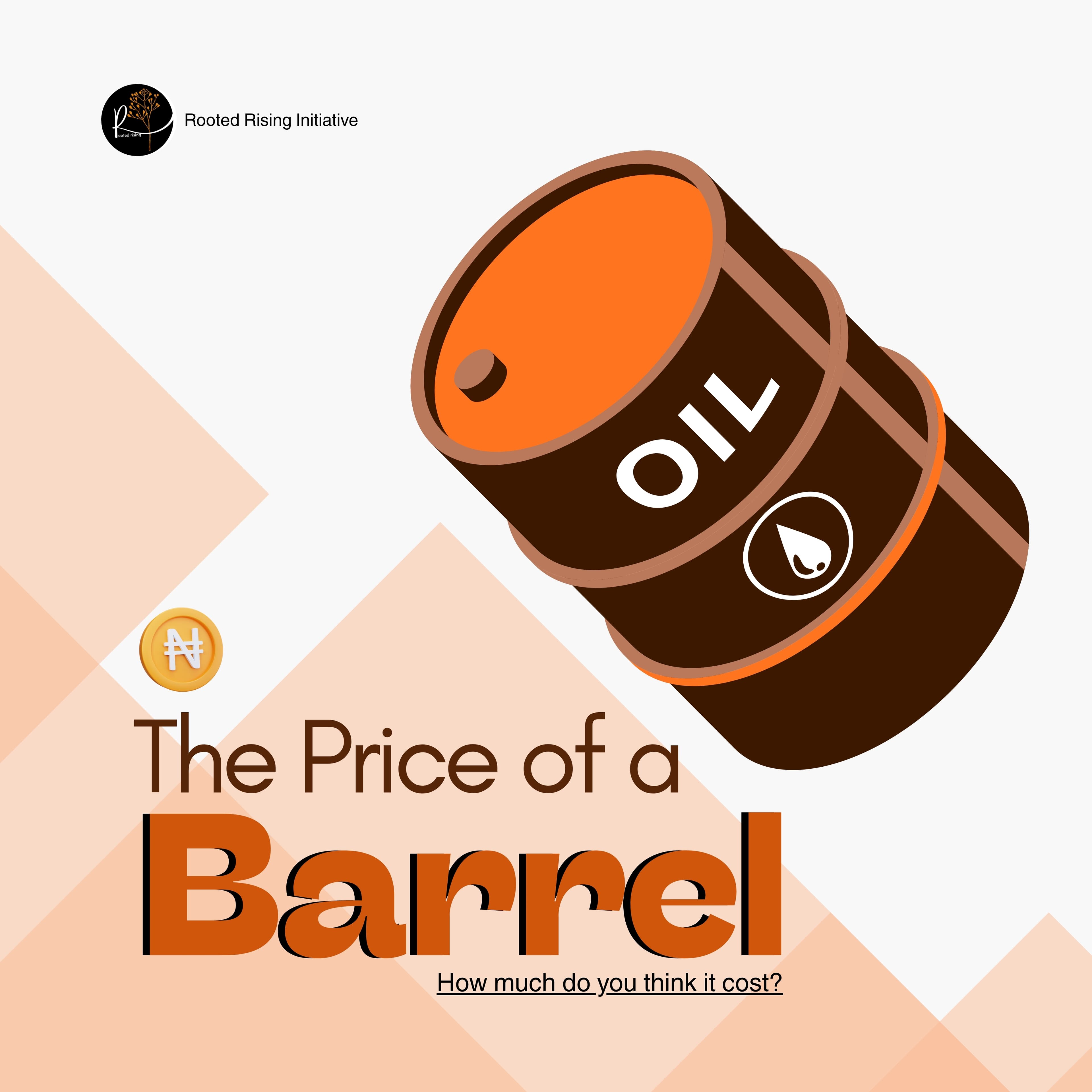 The Price of a Barrel